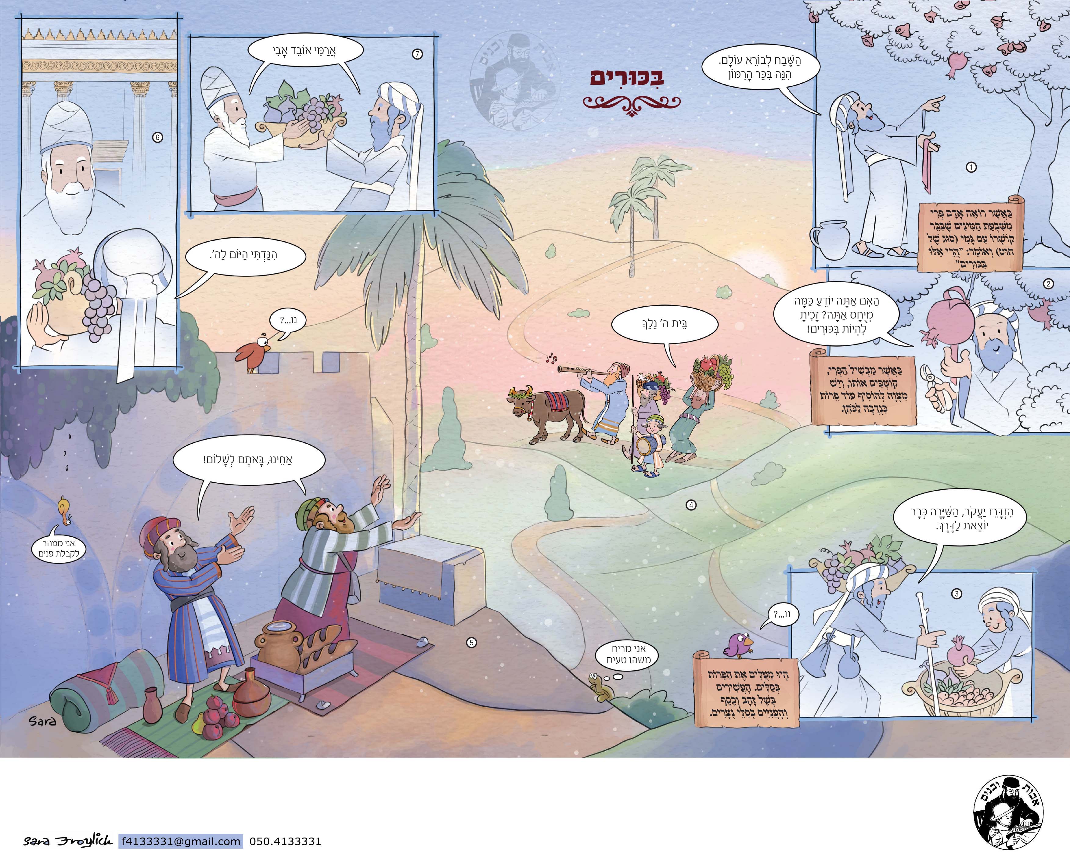 אבות ובנים             ביכורים                Sara Froylich.jpg