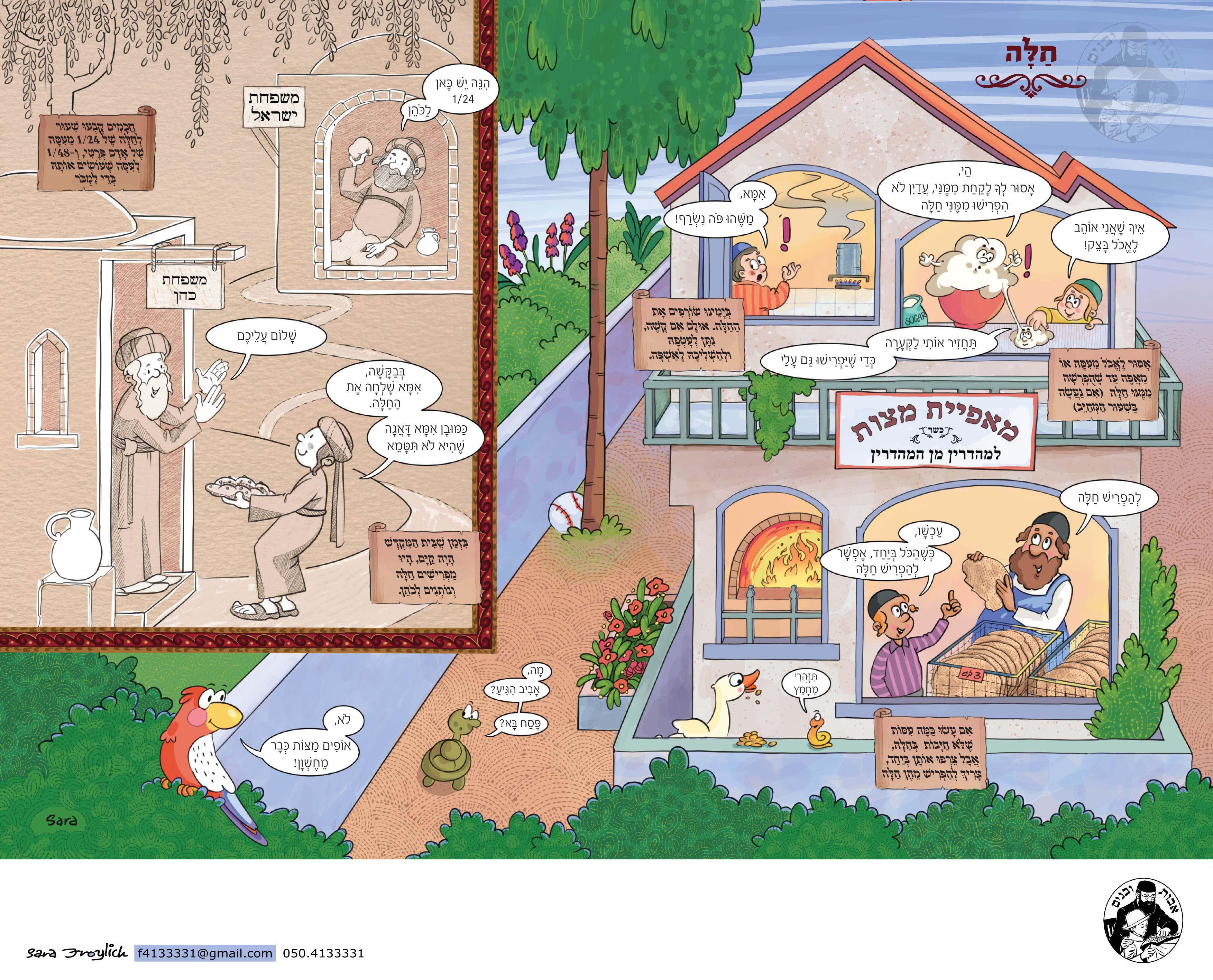 אבות ובנים             חלה                 Sara Froylich.jpg