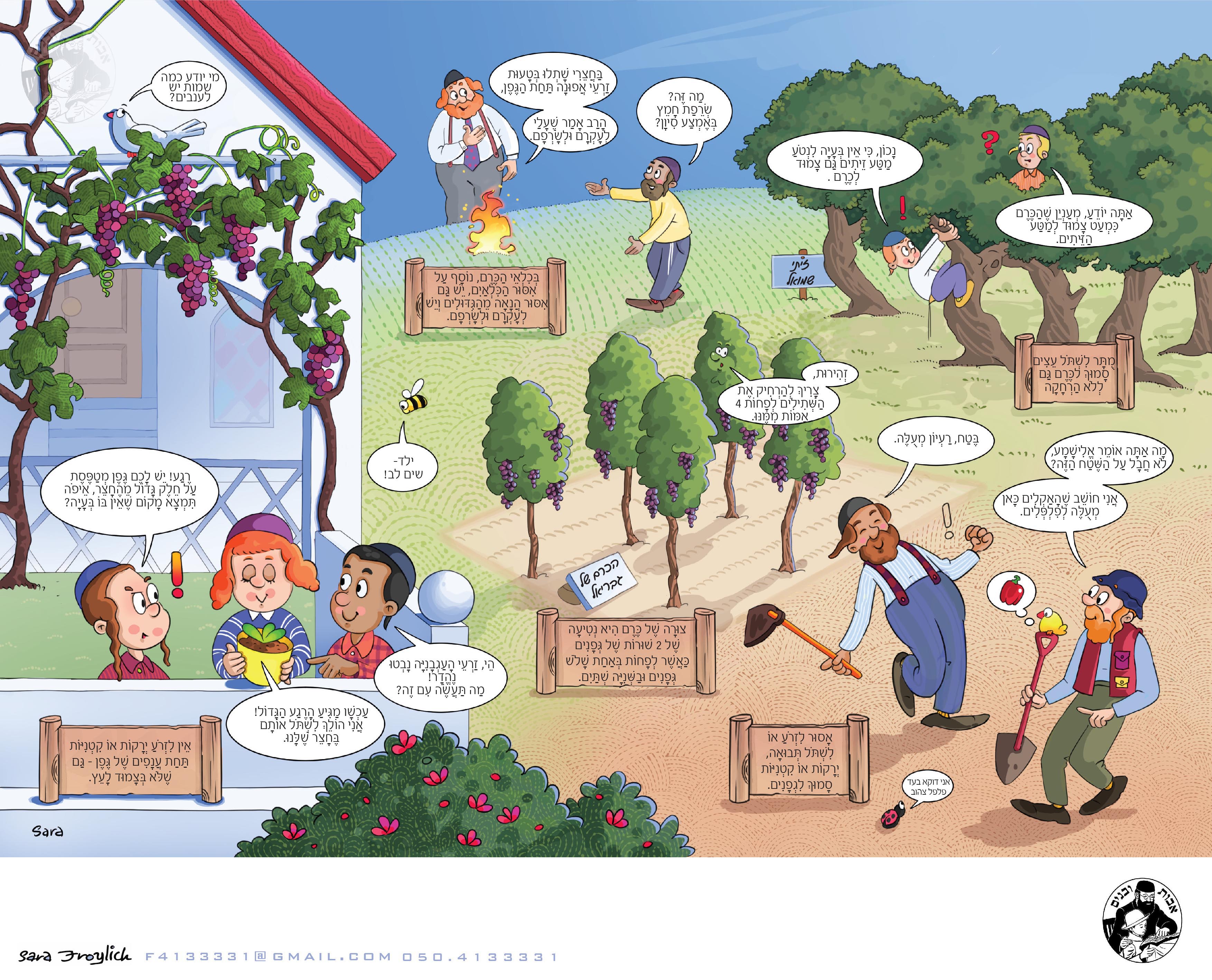 אבות ובנים              כלאי הכרם         Sara Froylich.jpg