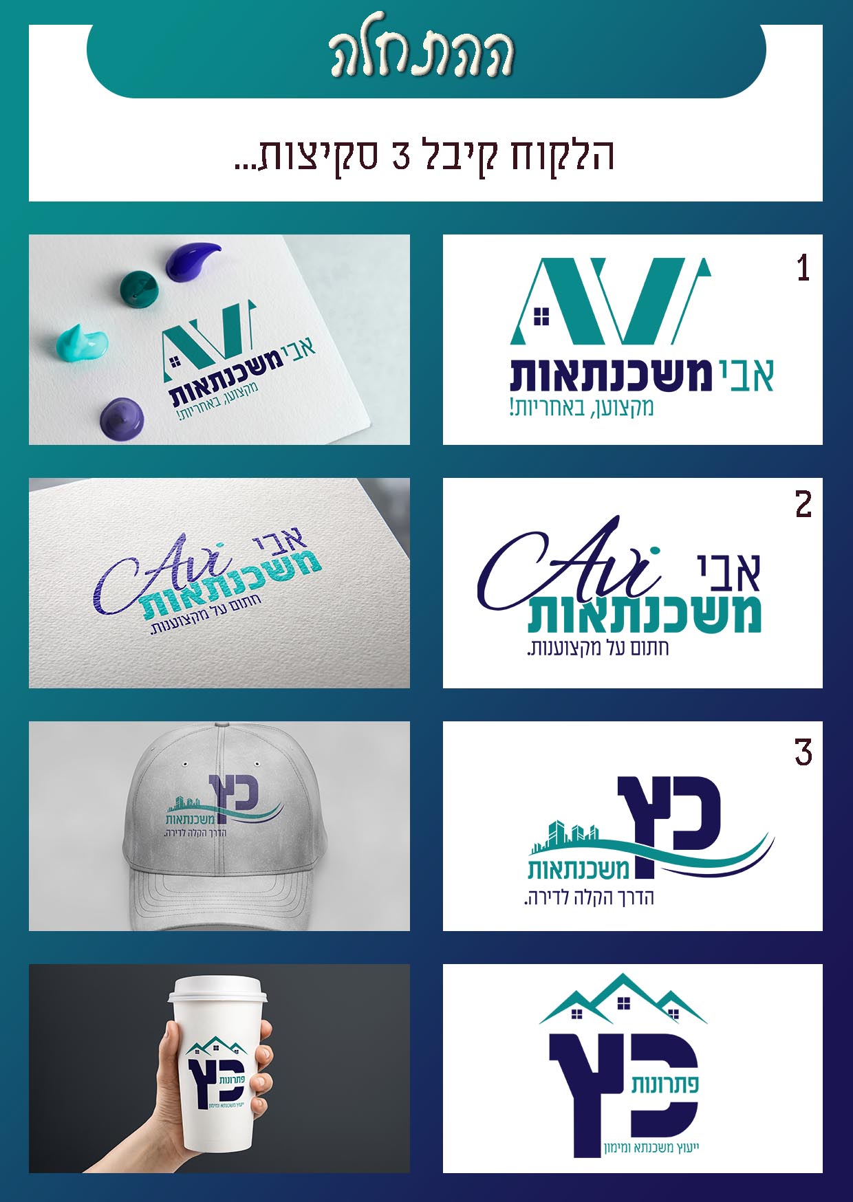 אבי פרוג 1.jpg