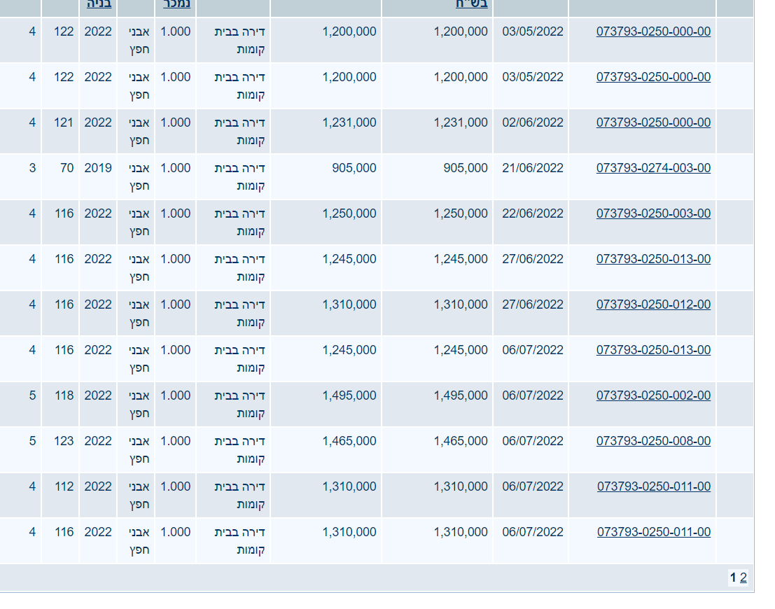 אבני חפץ 1.PNG