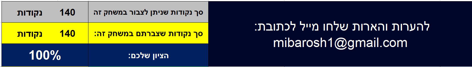 אב.png
