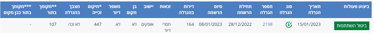 אופקים הגרלה 2198.jpg