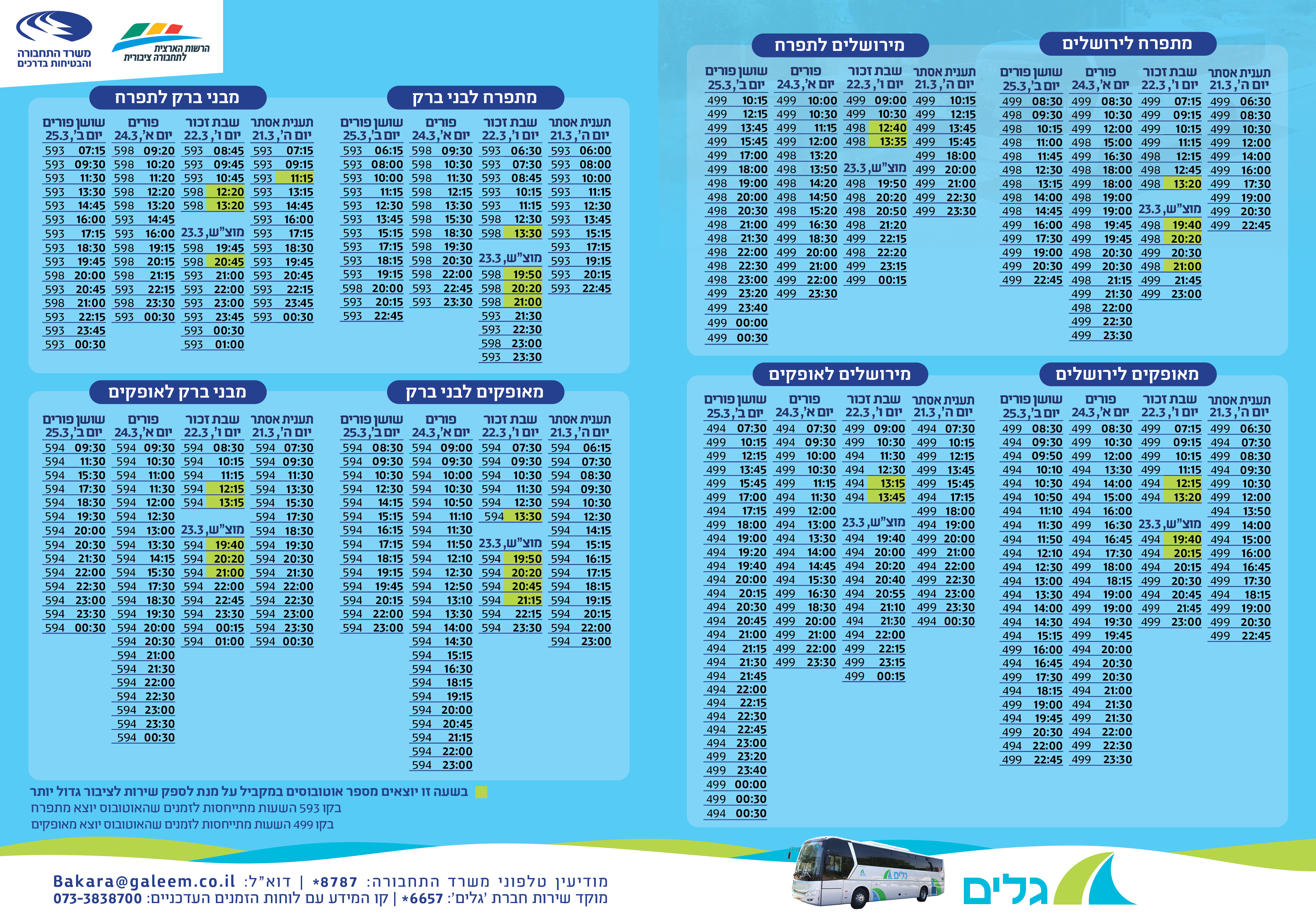 אופקים ותפרח2.jpg