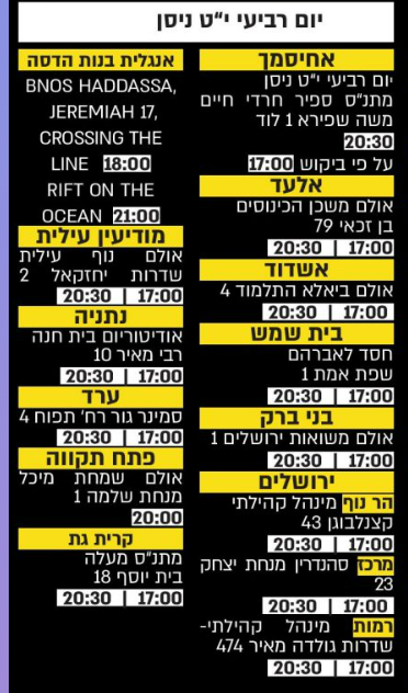 אחרי הסוף.png