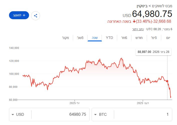 איך שבלון מתפוצץ.JPG