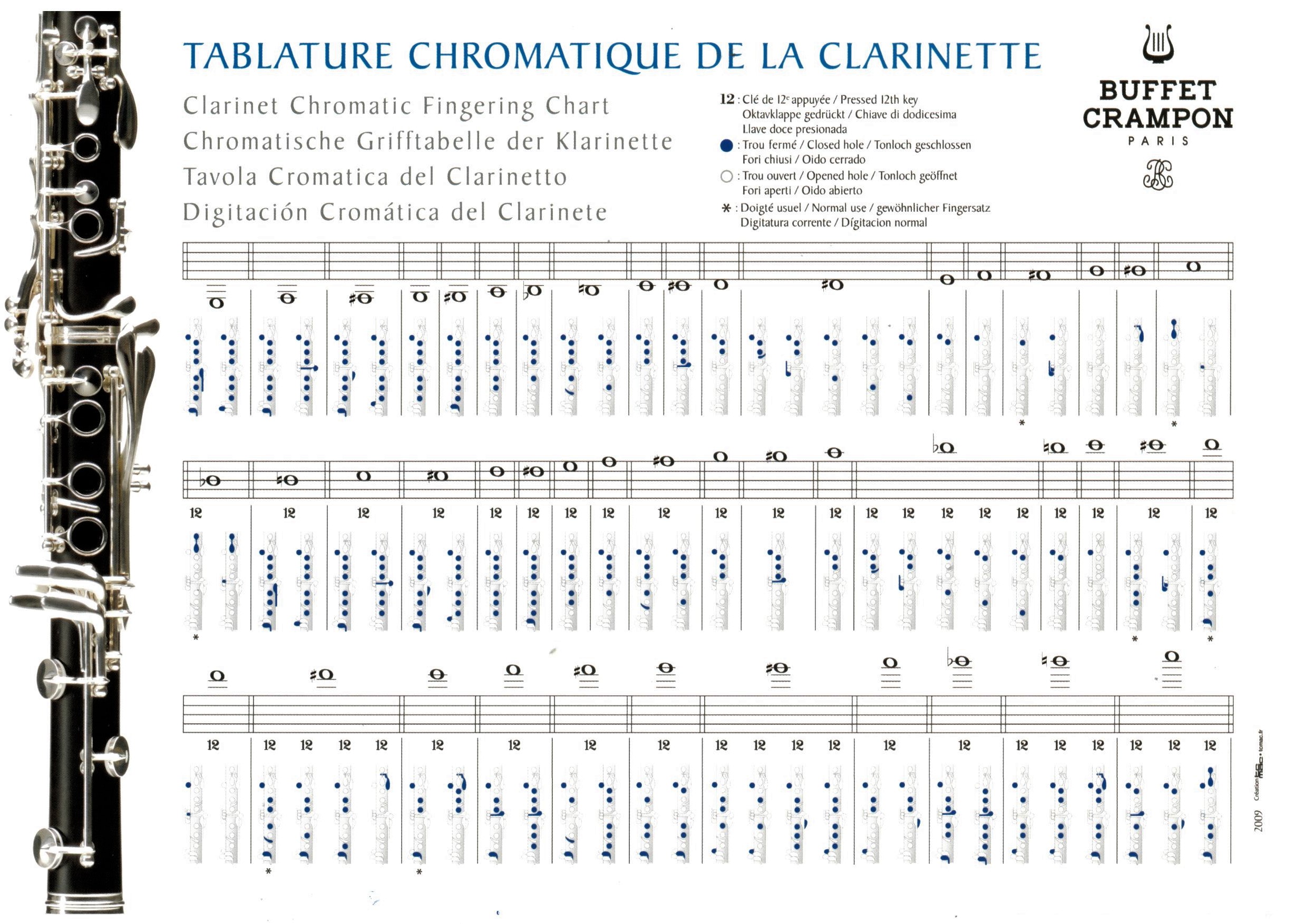 איצבוע קלרינט - בופה.jpg