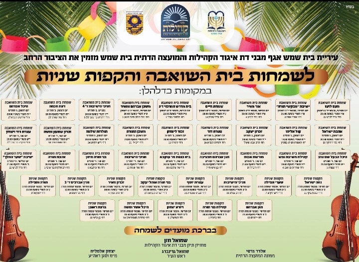 אירועי סוכות בית שמש.jpg