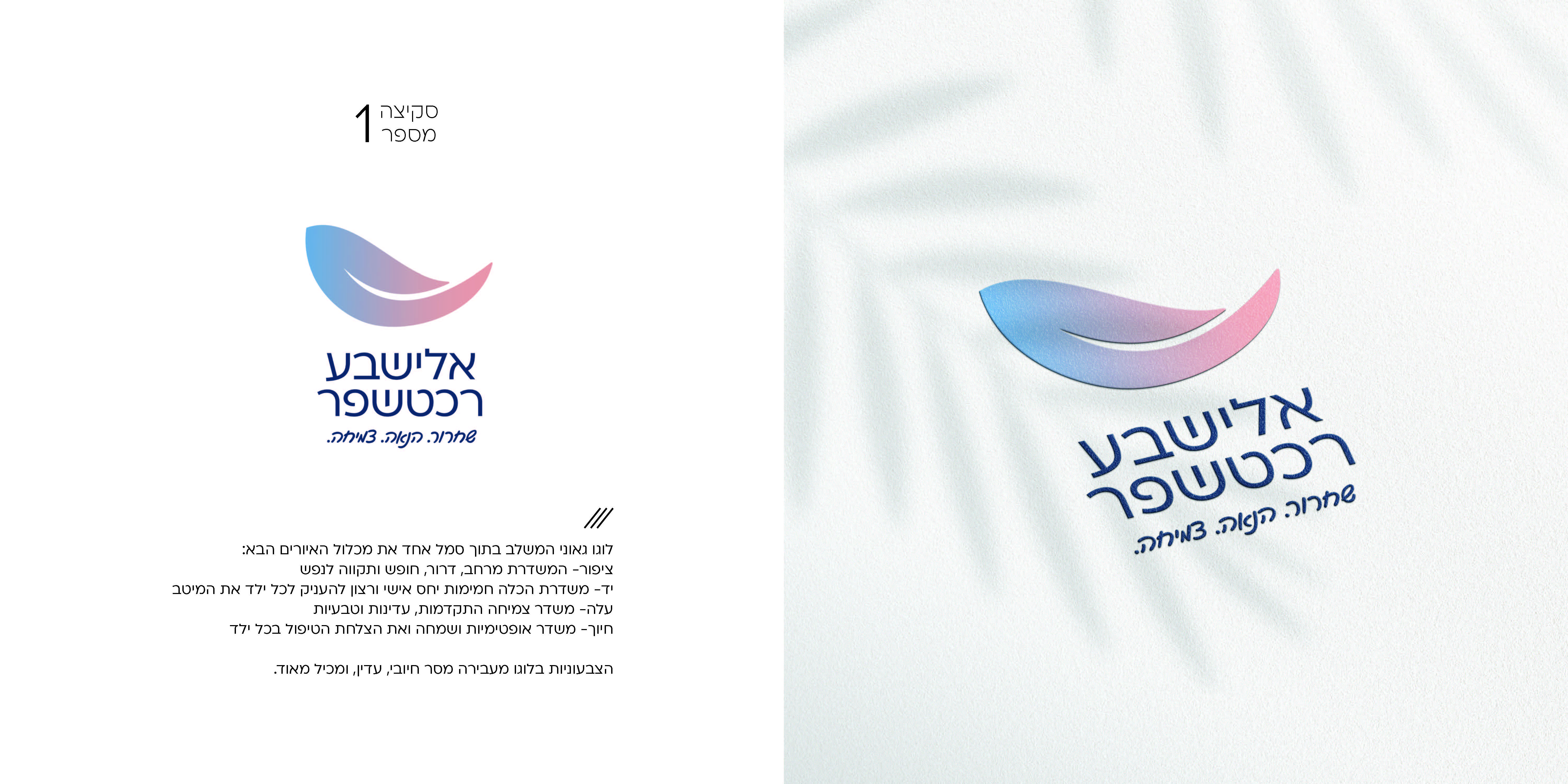 אלישבע רכטשפר - מיתוג עסקי_Page_3_Page_2.jpg