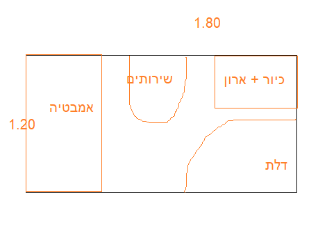 אמבטיה יחידה.png