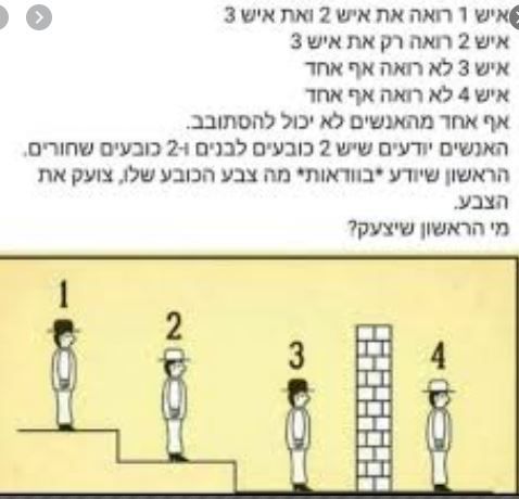 אנשים.JPG