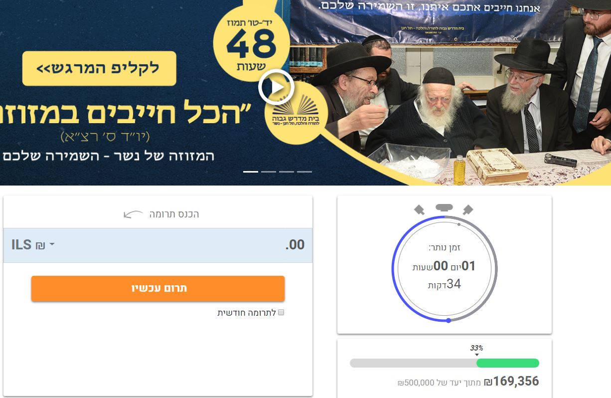 אנשי פרוג היקרים והנדיבים.JPG