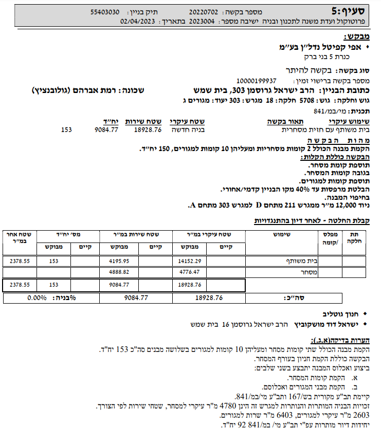 אפי קפיטל 1.png