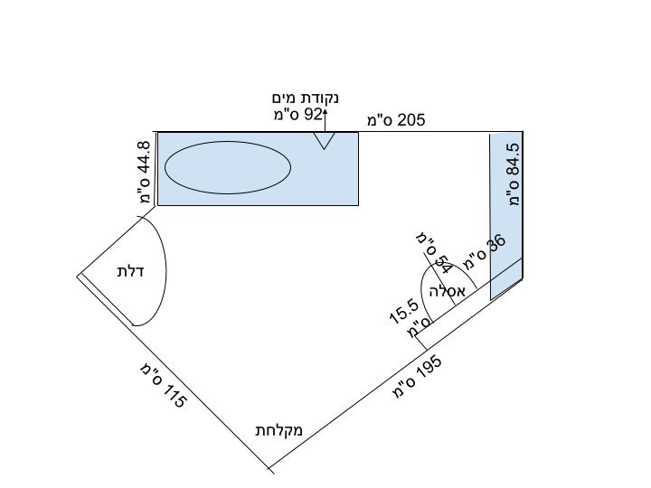 אפשרות ארונות.jpg