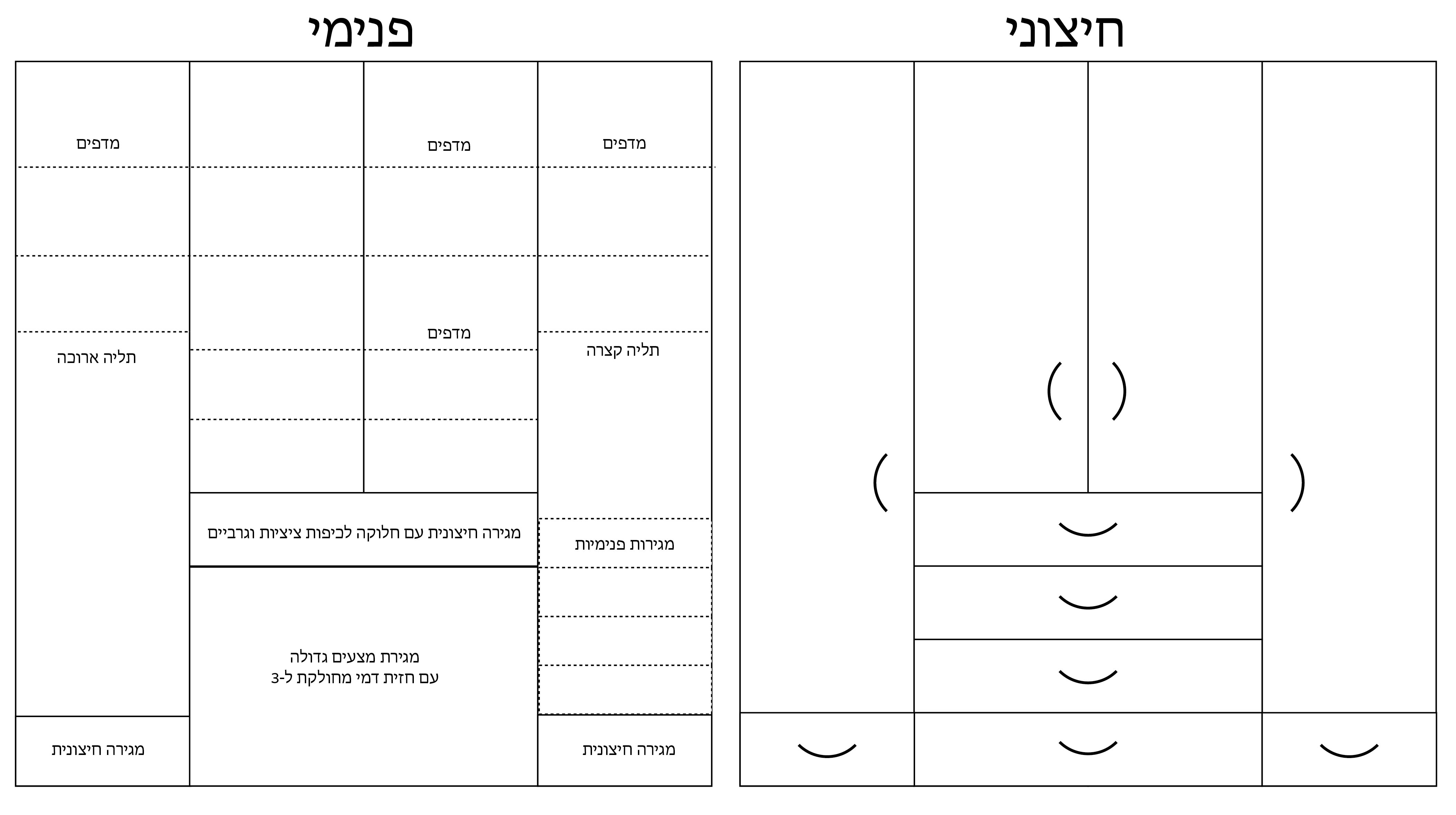 ארון חדר בנים-08.jpg