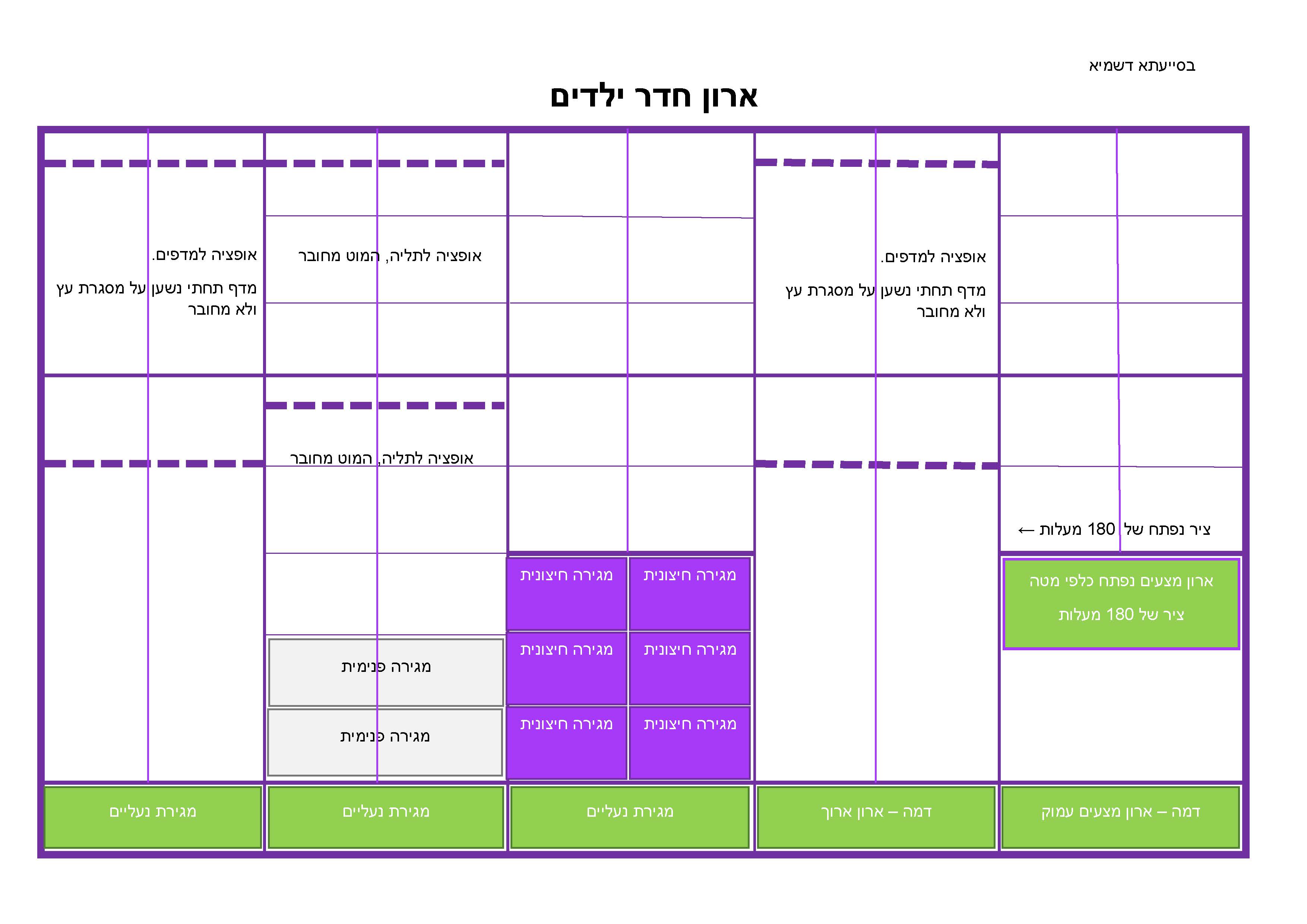 ארון חדר ילדים.jpg