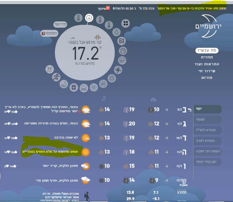 ארטיאמ תחזית בי-ם.PNG