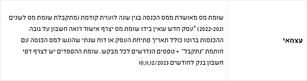 ארנונה.PNG