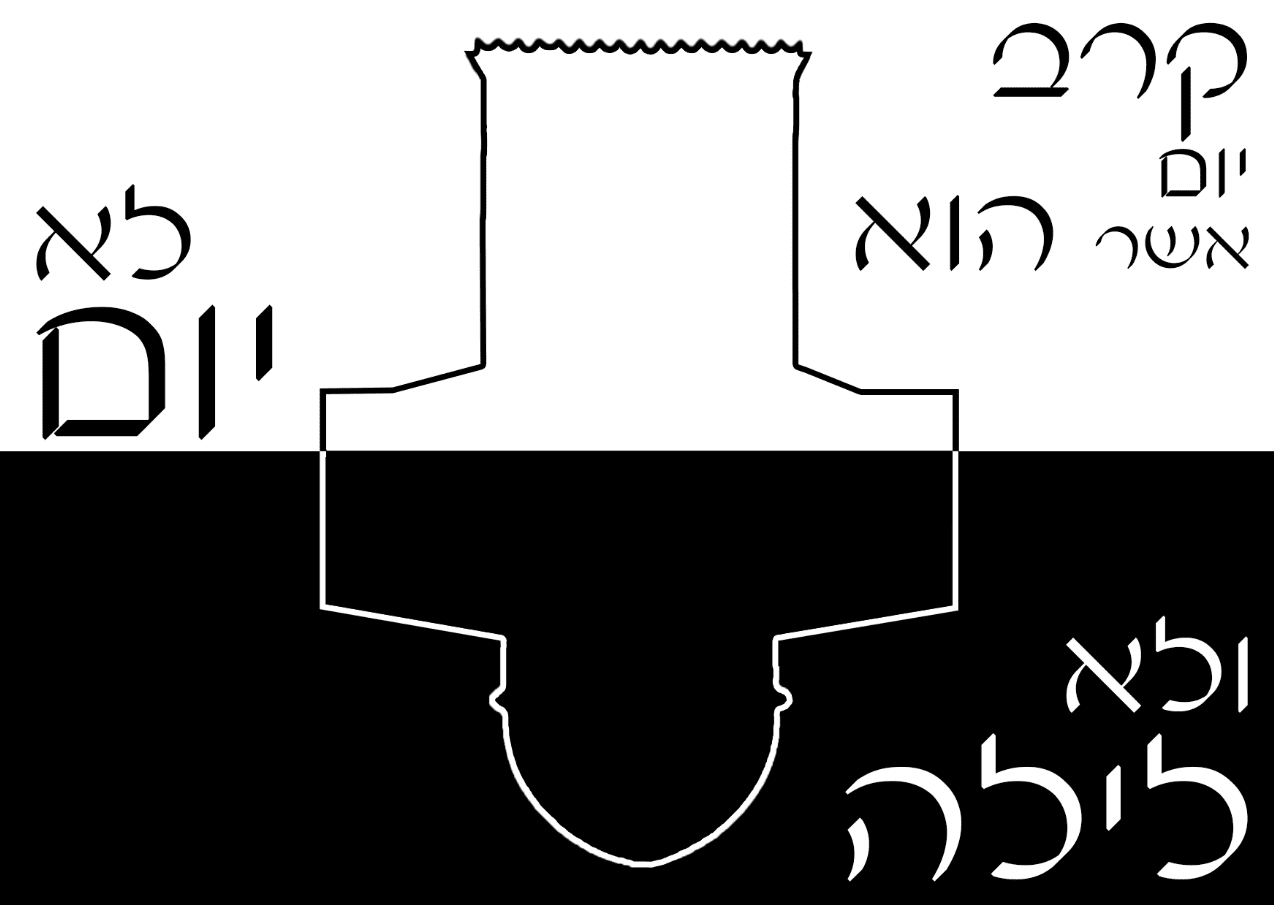 אתגר שחור לבן מירי ה. (2).png