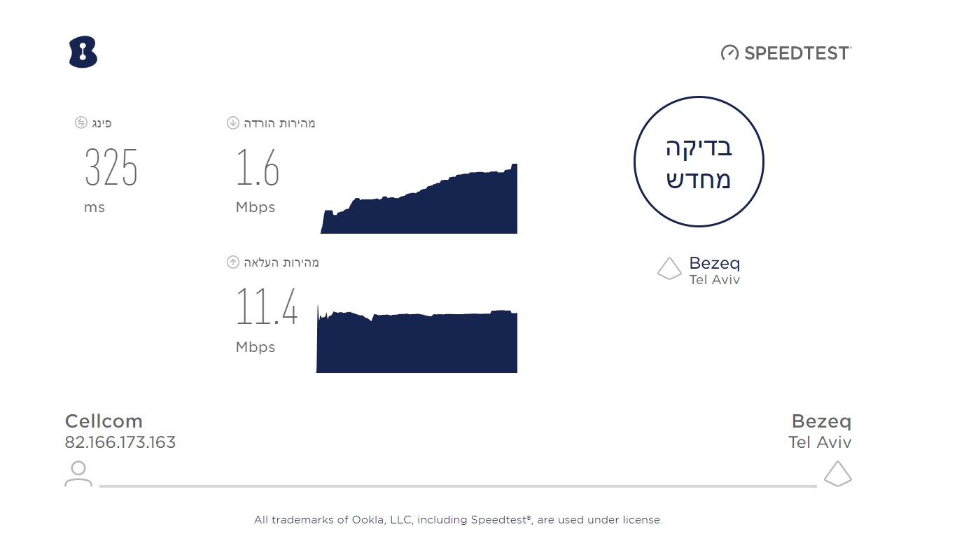 בדיקת מהירות.jpg