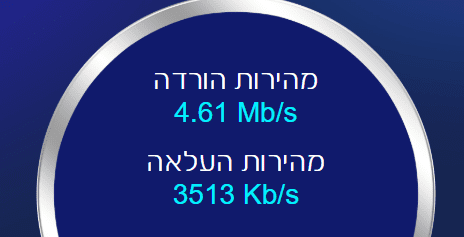 בדיקת_מהירות_גלישה_עם_מבחן_ה_Speed_Test_של_בזק_בזק.png