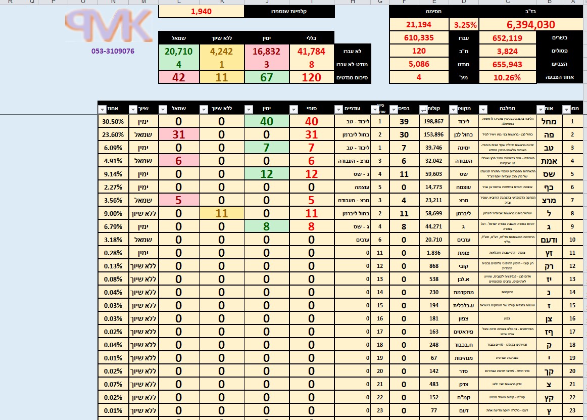 ביאור 2019-09-18 040915.jpg