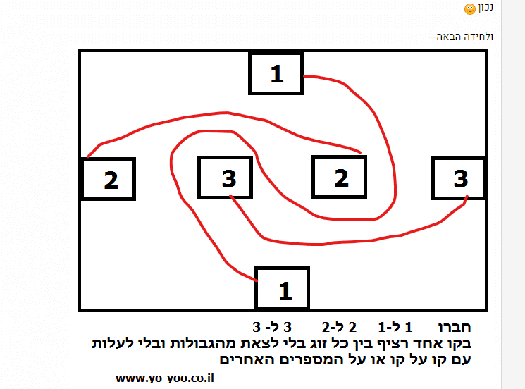 ביאור 2020-05-04 062507.png