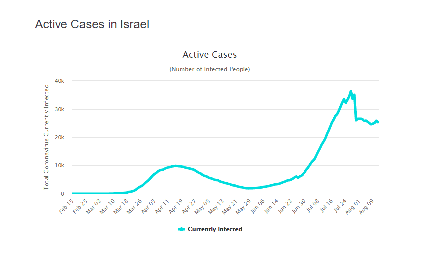 ביאור 2020-08-14 021830.png