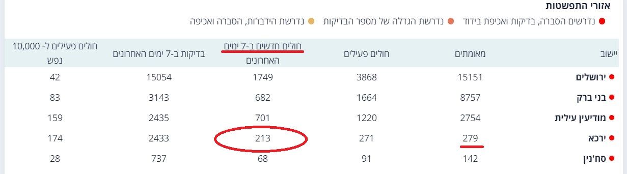 ביאור 2020-08-14 071853.jpg