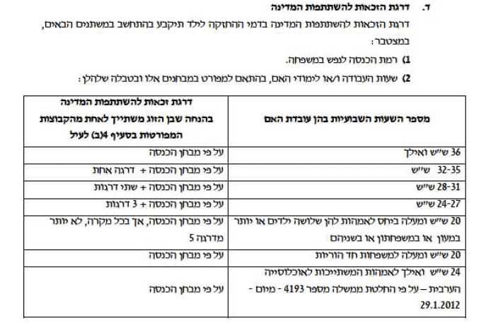 ביאור 2020-08-25 233928.png