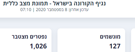 ביאור 2020-09-08 091559.png