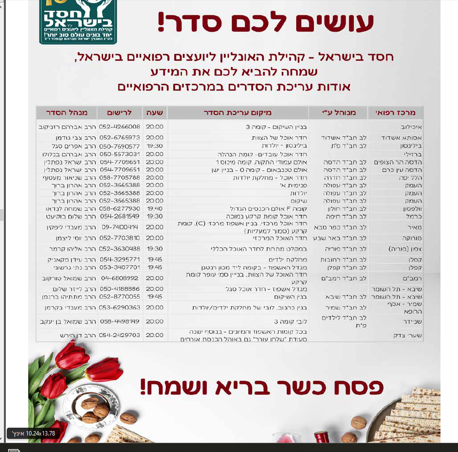 ביאור 2023-04-02 152107.png