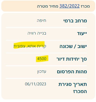 ביאור 2023-07-31 152812.jpg