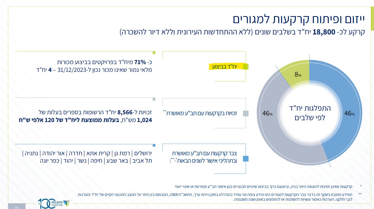 ביאור 2024-04-17 032747.jpg