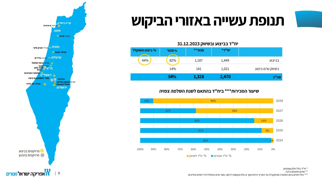 ביאור 2024-04-17 033405.jpg
