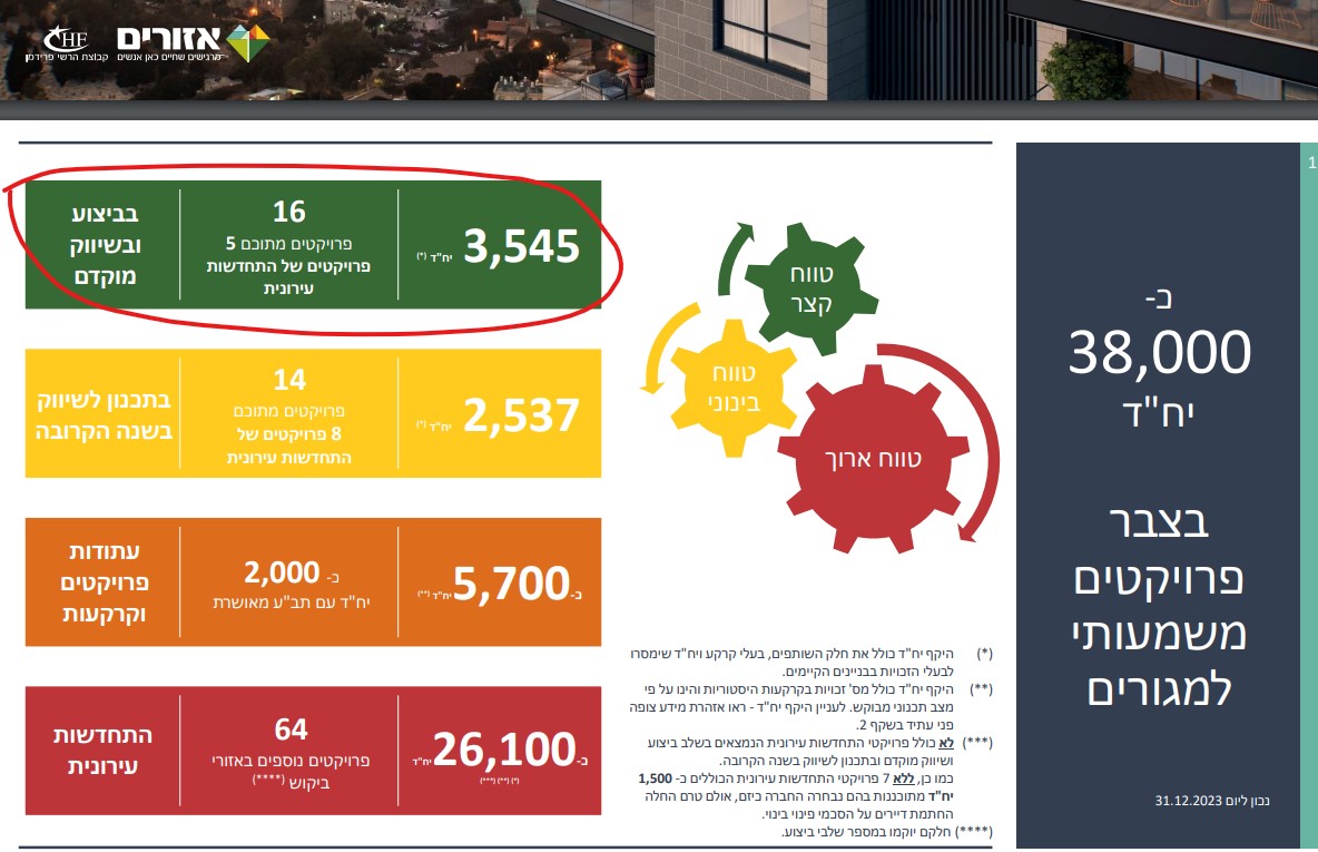 ביאור 2024-04-17 033706.jpg