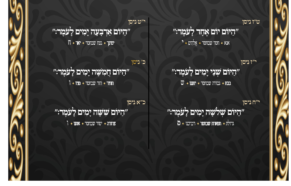 ביאור 2025-02-17 122940.png