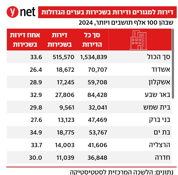 ביאור 2025-03-20 030022.jpg