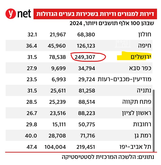 ביאור 2025-03-20 030531.jpg