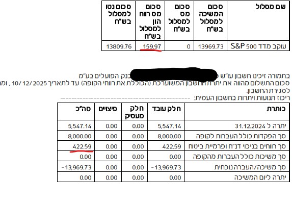 ביאור 2025-12-16 121050.jpg