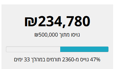 ביאור.png