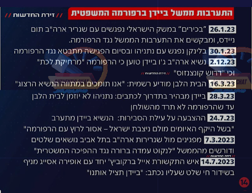 ביידן.png