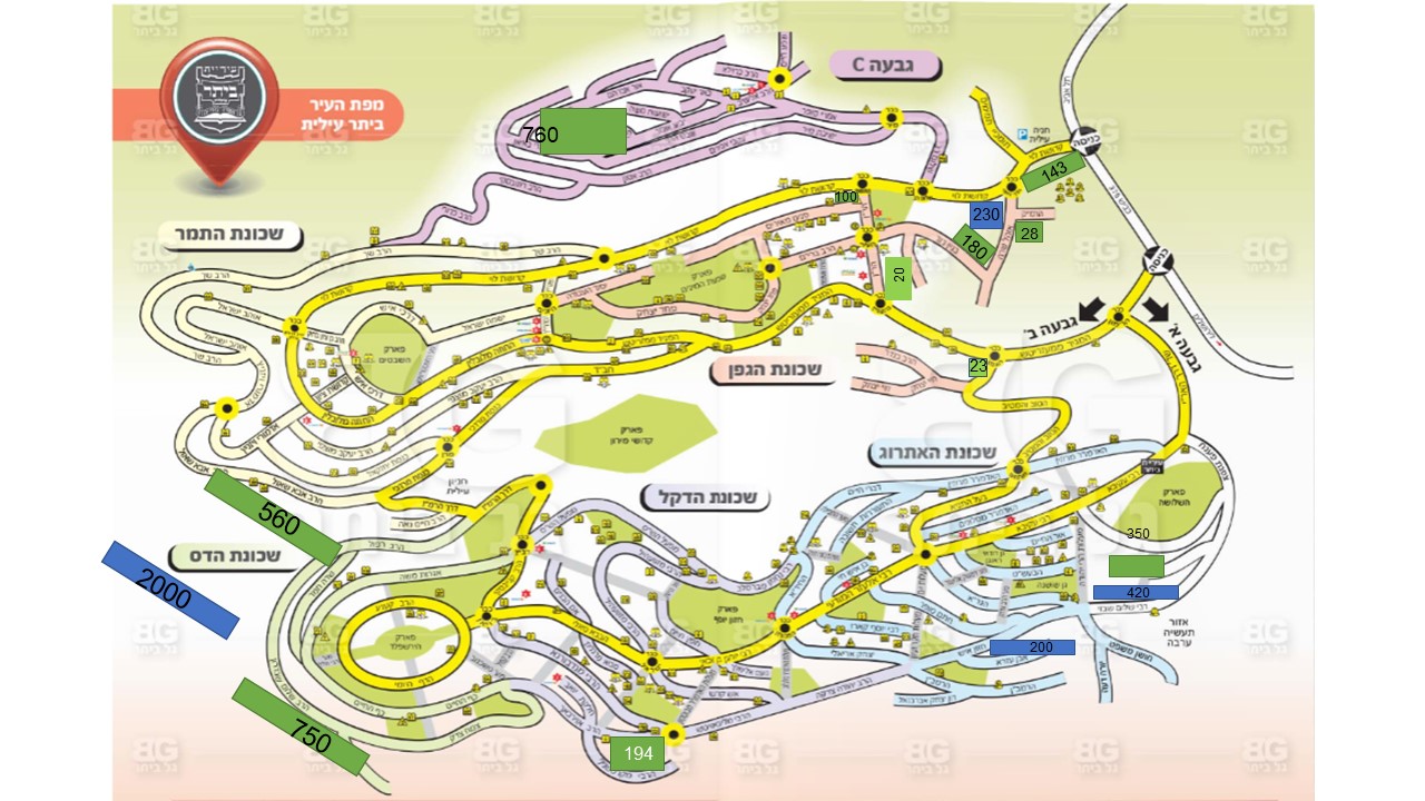 ביתר עילית.jpg