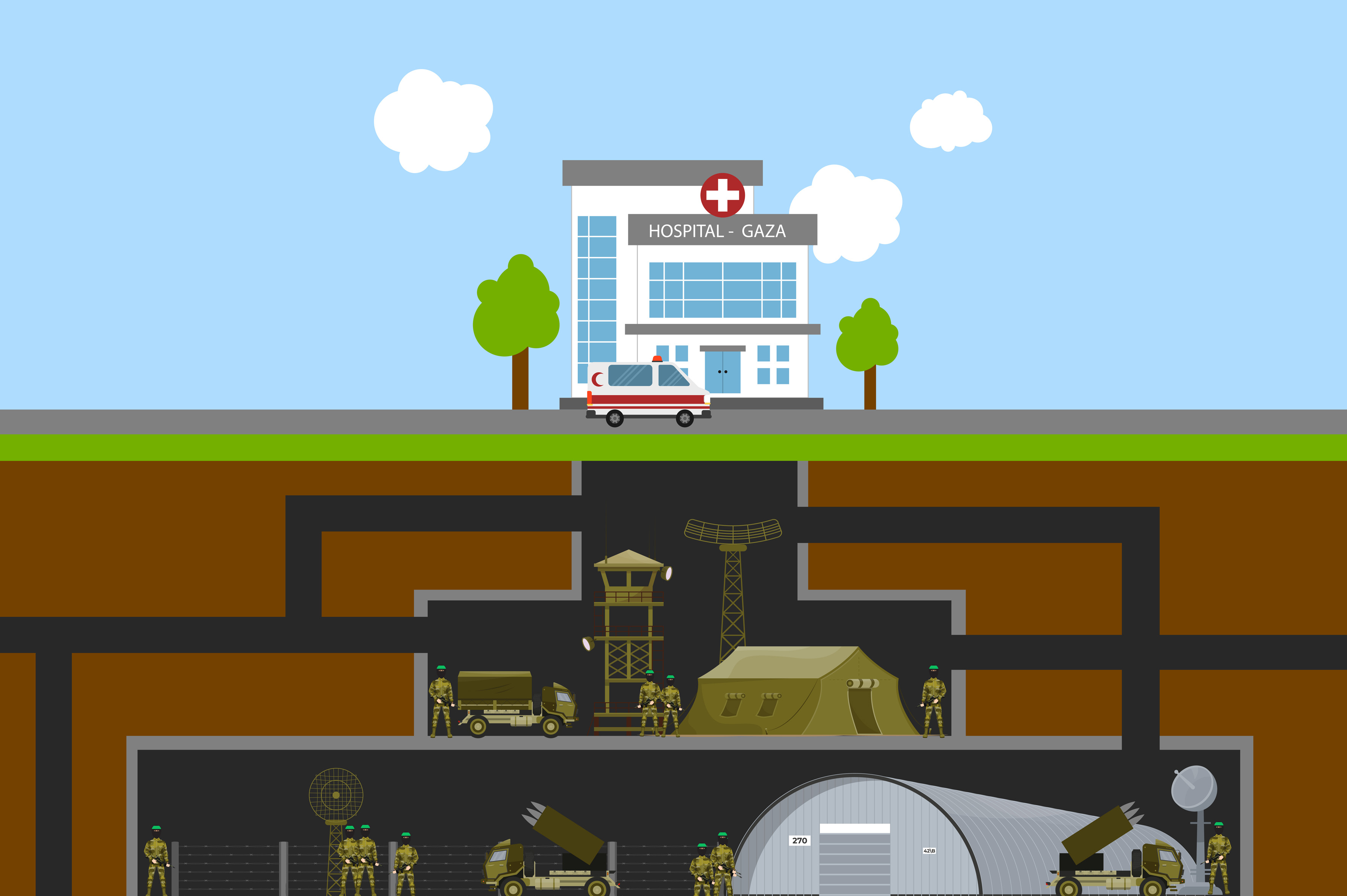 בית חולים עזה.jpg