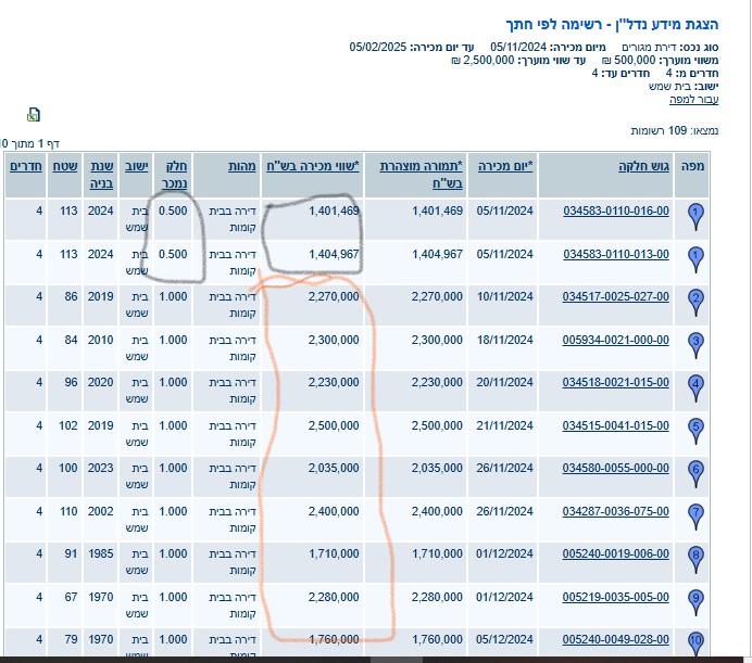 בית שמש 0090.jpg