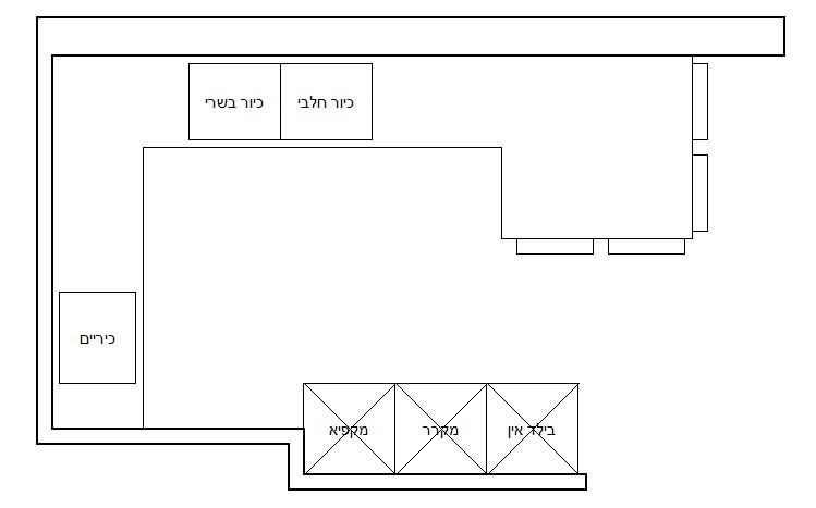 בלי לשבור.JPG