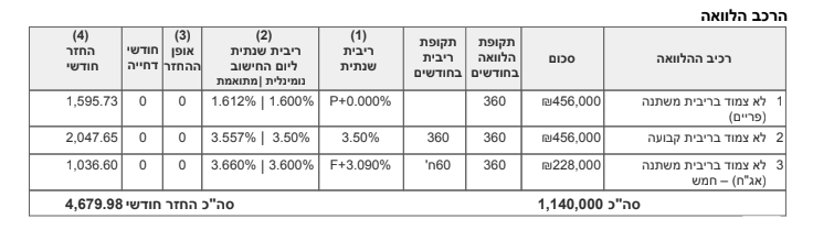 בנק הפועלים.PNG