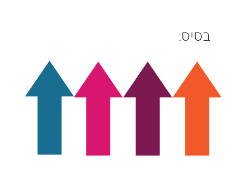 בסיס.png