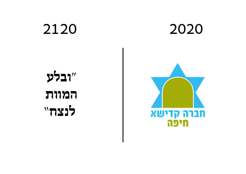 בעוד מאה שנה אתגר פרוג-01.jpg