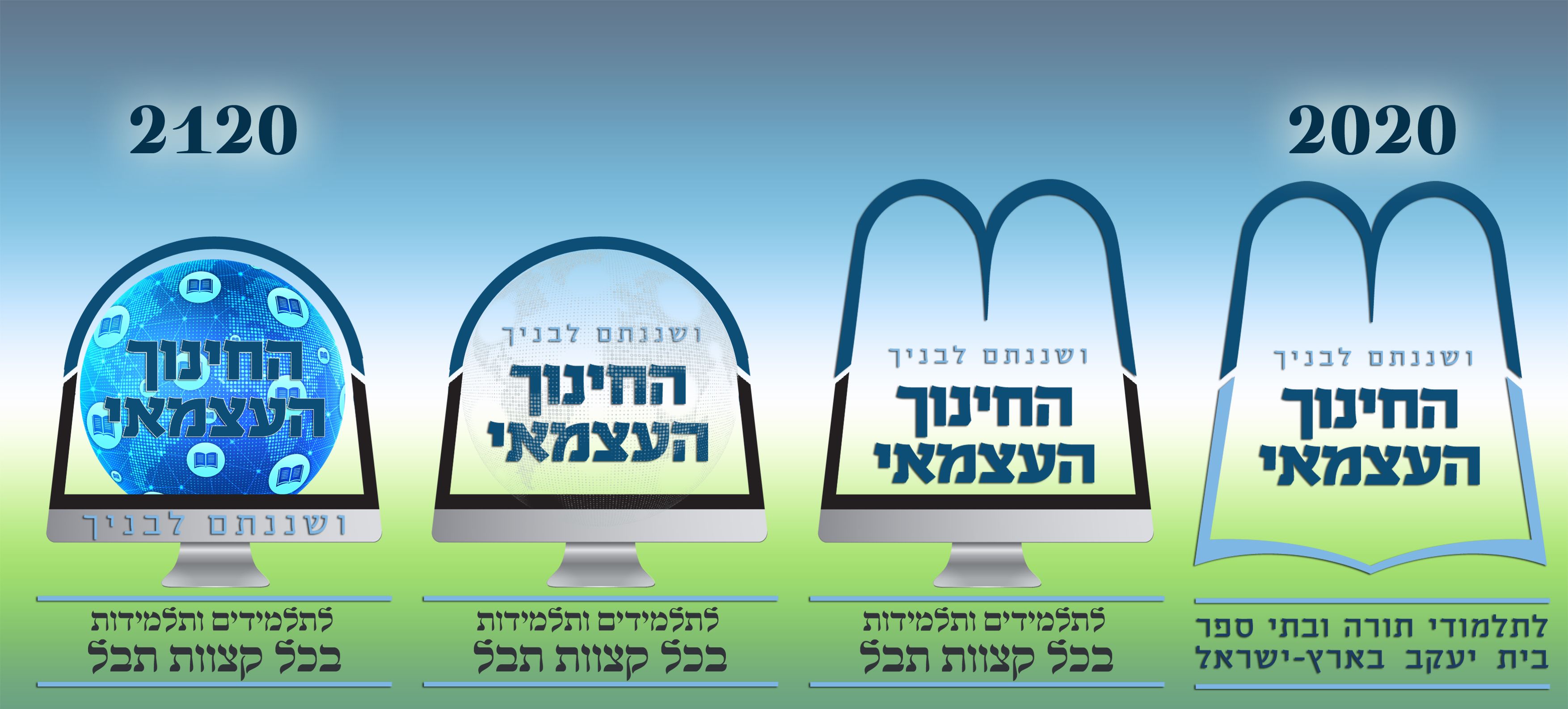 בעוד 100 שנה.jpg